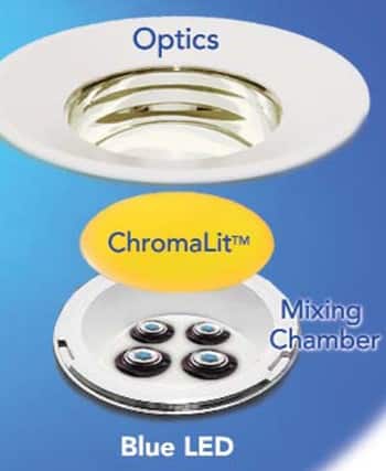 ChromaLit LED light fixture